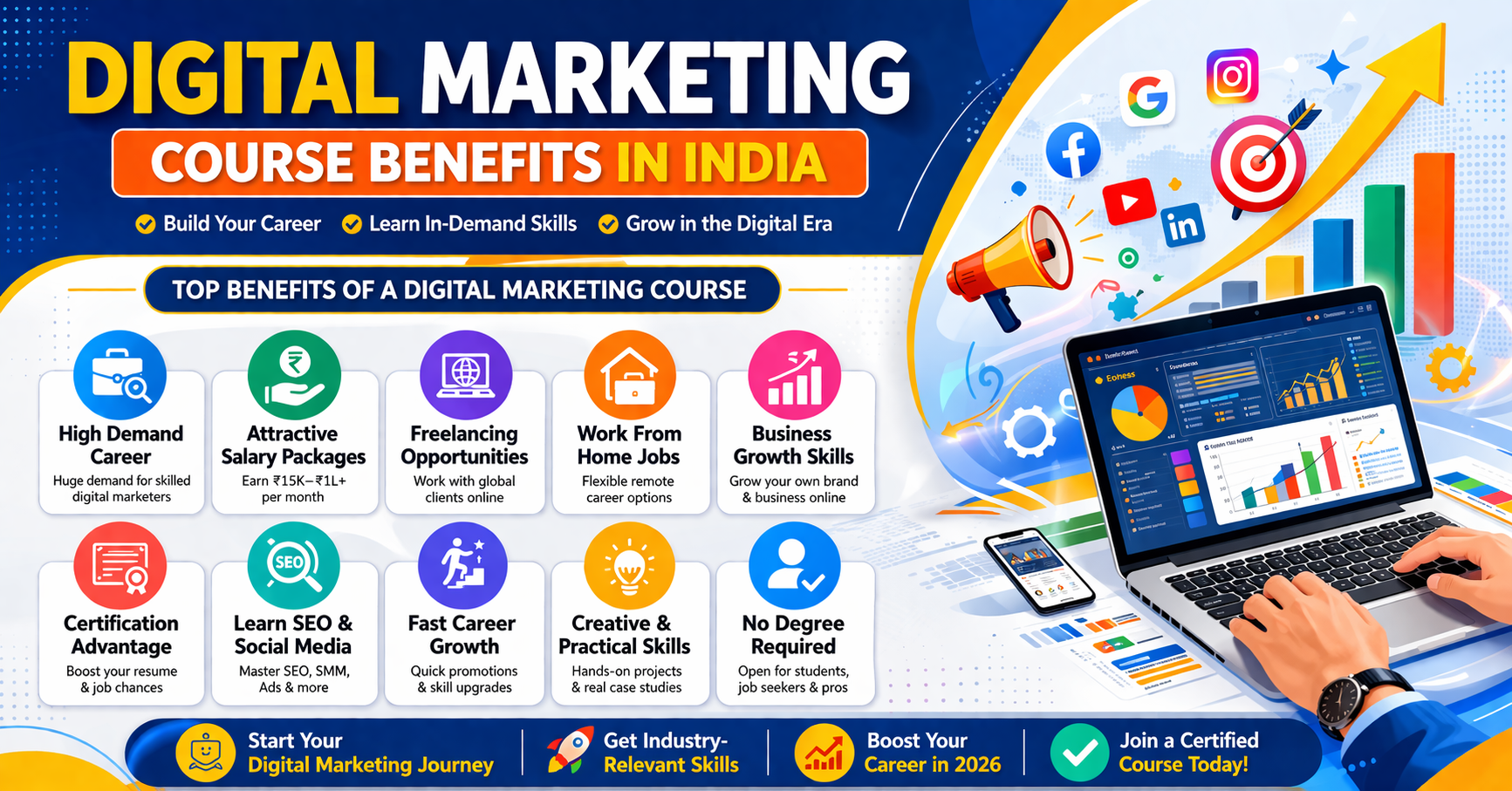 Infographic showing digital marketing course benefits in India including high demand jobs, good salary, freelancing, business growth, and career opportunities